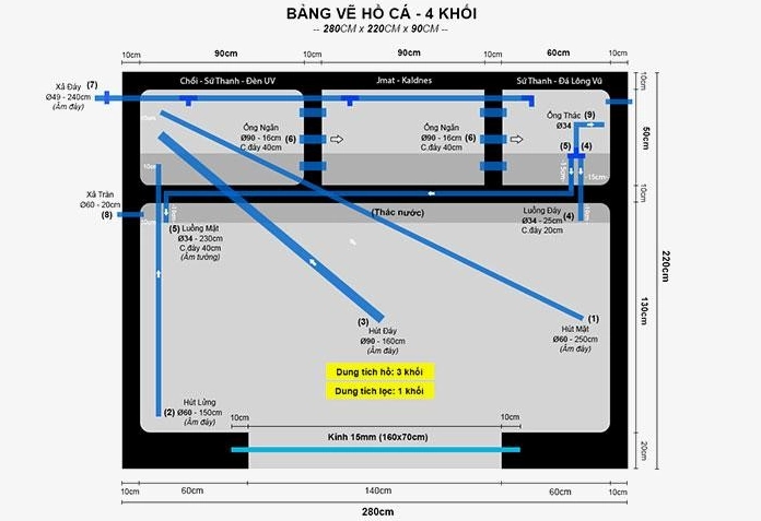 Bản vẽ thi công hồ cá Koi 4 m3 với bố cục mặt bằng rõ ràng như khung xương của một khu vườn nước