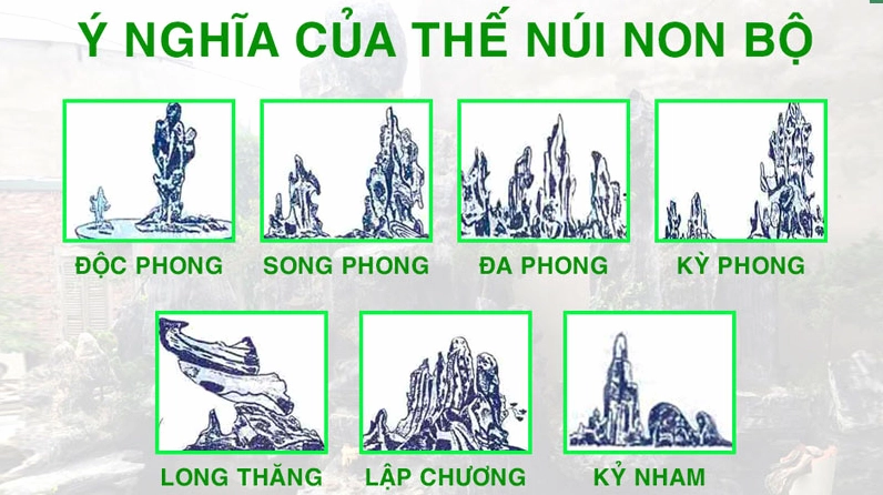 Các thế núi hòn non bộ được yêu thích với nhiều tầng đá tạo chiều sâu như cảnh sơn thủy