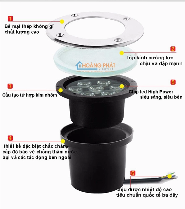Cấu tạo đèn âm đất với thân đèn chắc chắn và mặt kính bảo vệ dùng cho sân vườn