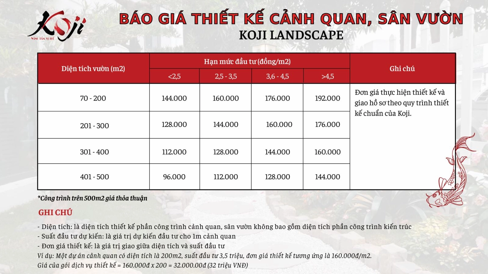 Không gian thi công sân vườn với bố cục xanh mát gợi cảm giác thư thái