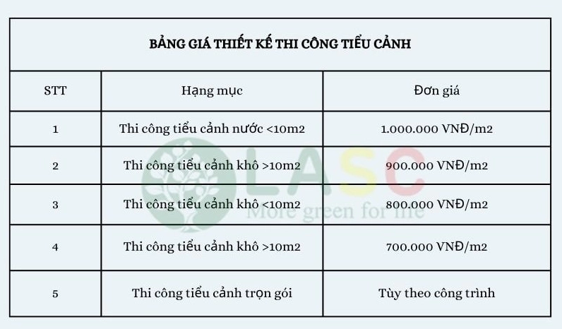 Thiết kế thi công tiểu cảnh với cây xanh đá và bố cục trang trí giàu tính thẩm mỹ