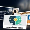 Bí quyết quản lý tài chính cá nhân cho chủ doanh nghiệp hiệu quả nhất 2026