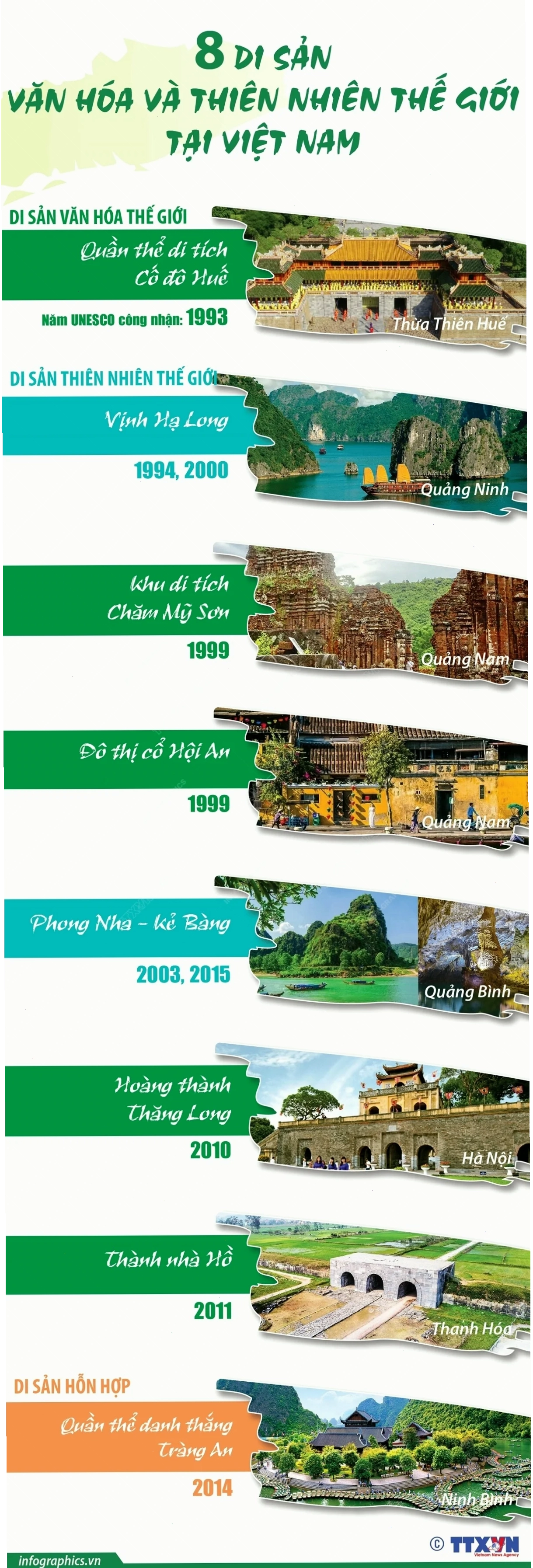 tìm hiểu về các di sản văn hóa thế giới được UNESCO công nhận và bảo tồn