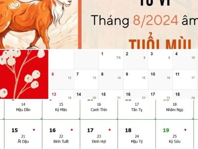 Lịch âm dự đoán ngày xấu cho tuổi Mùi năm 2026 chính xác